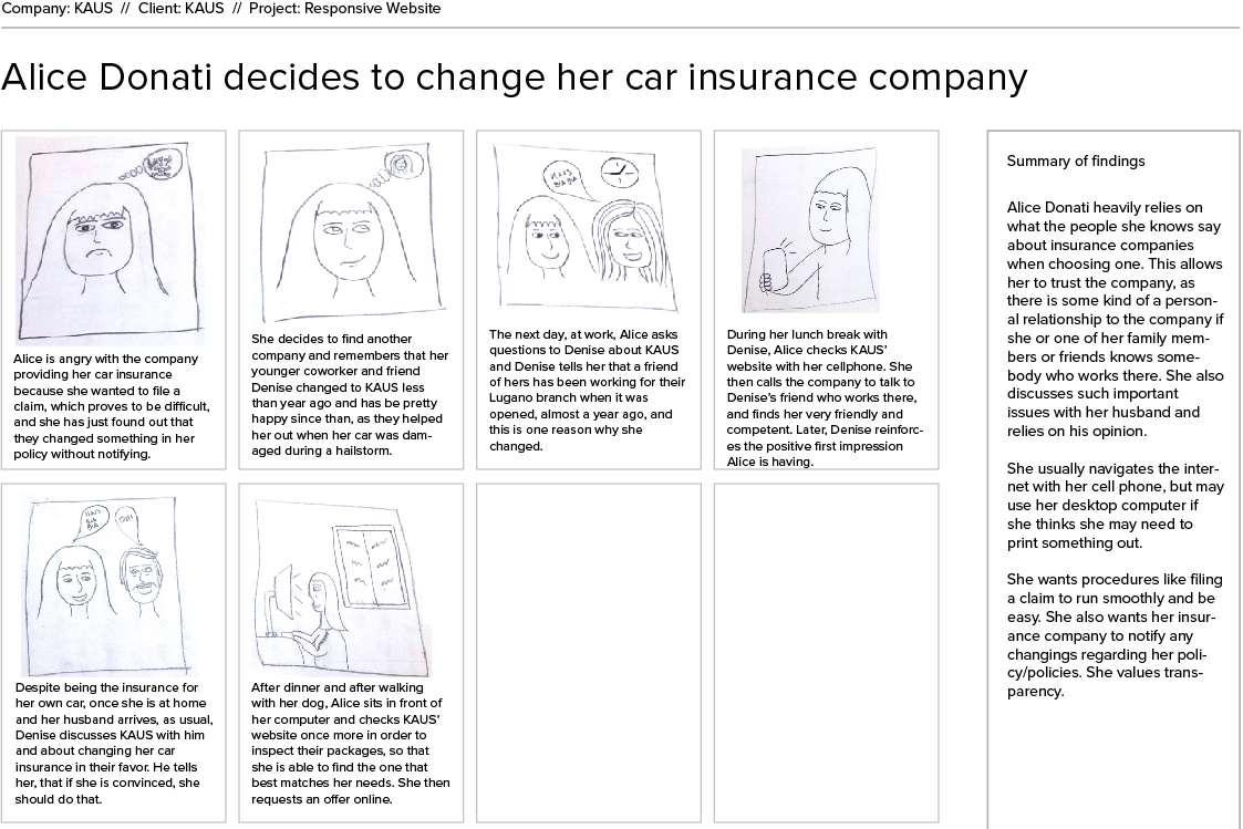 Storyboard-Template