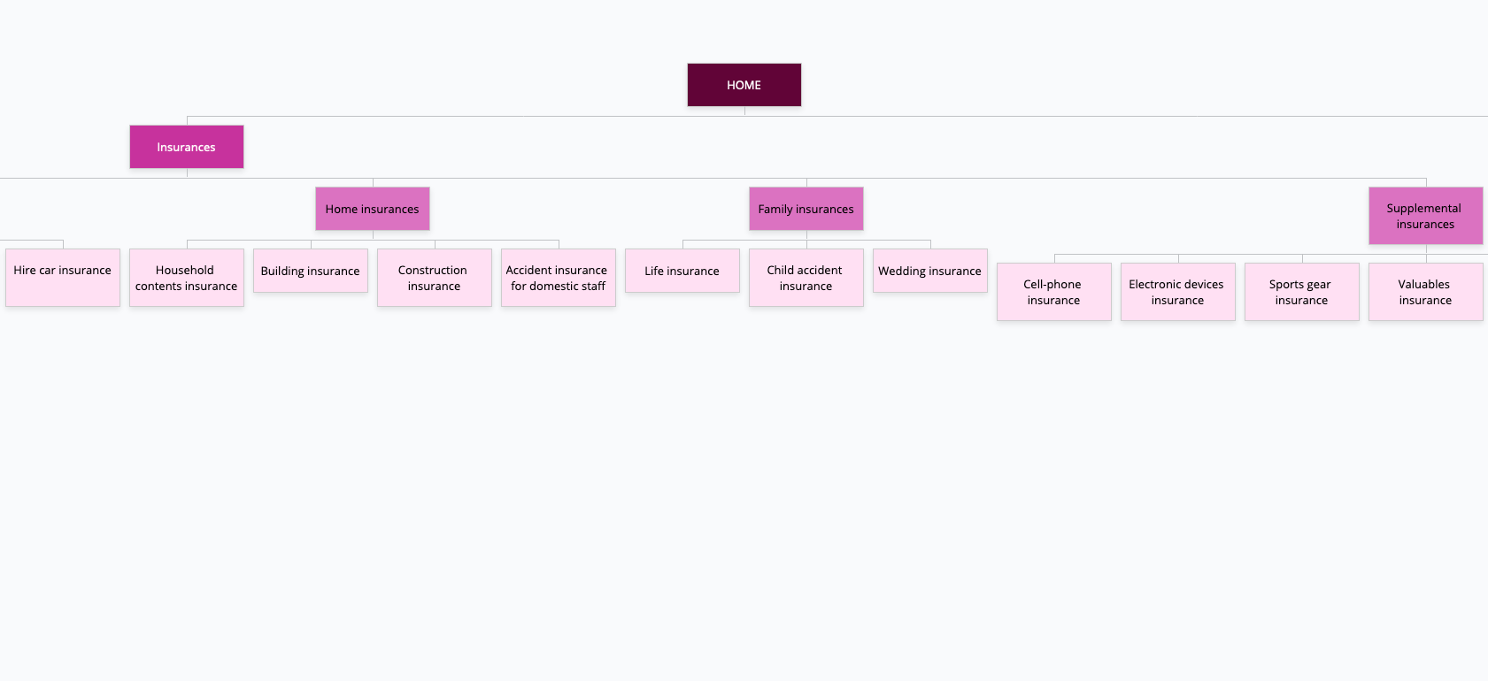 sitemap_preview