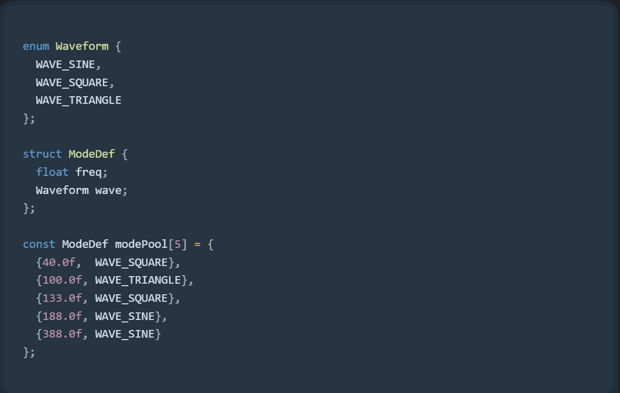 sound_definitions_preset_pool