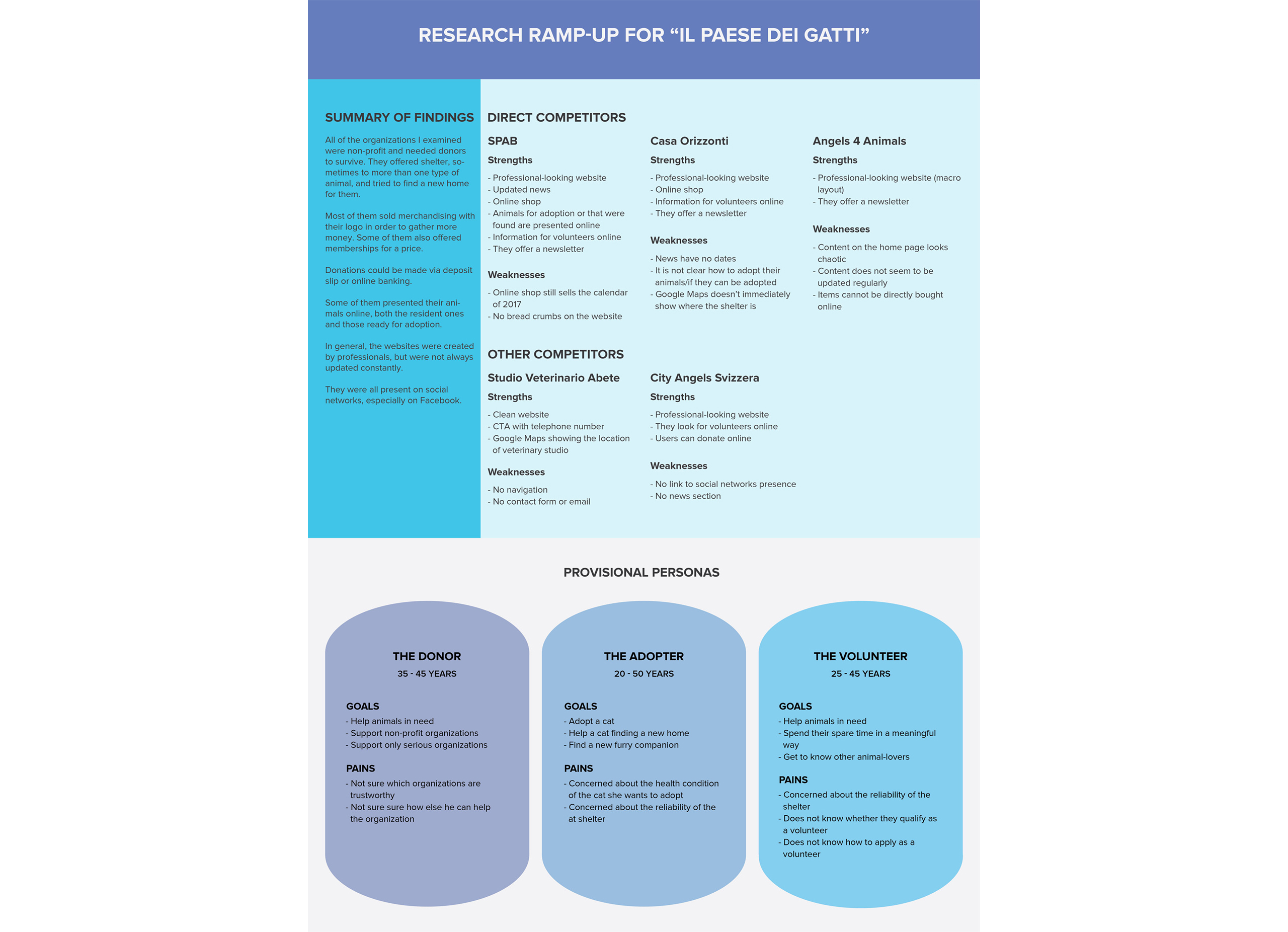 ipdg_research_rampup