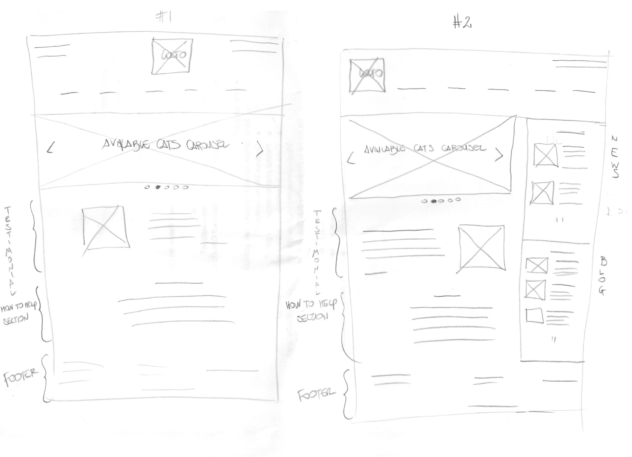 ipdg_wireframes_sketches