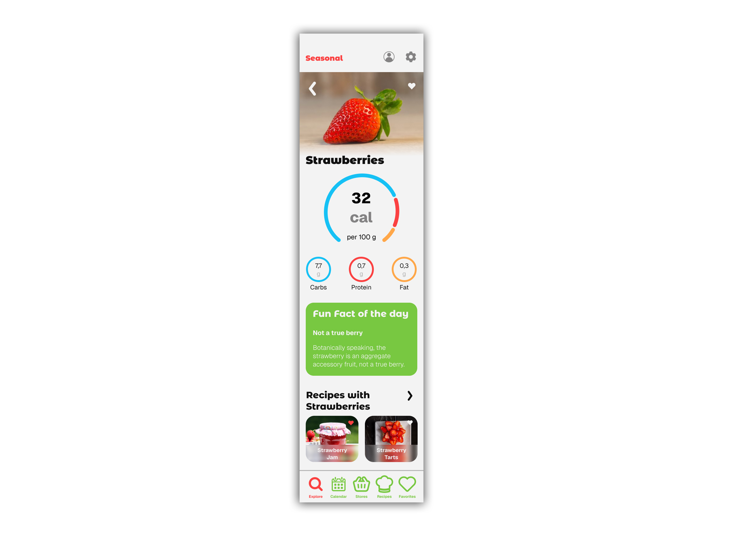 seasonal_redesign_food_profile